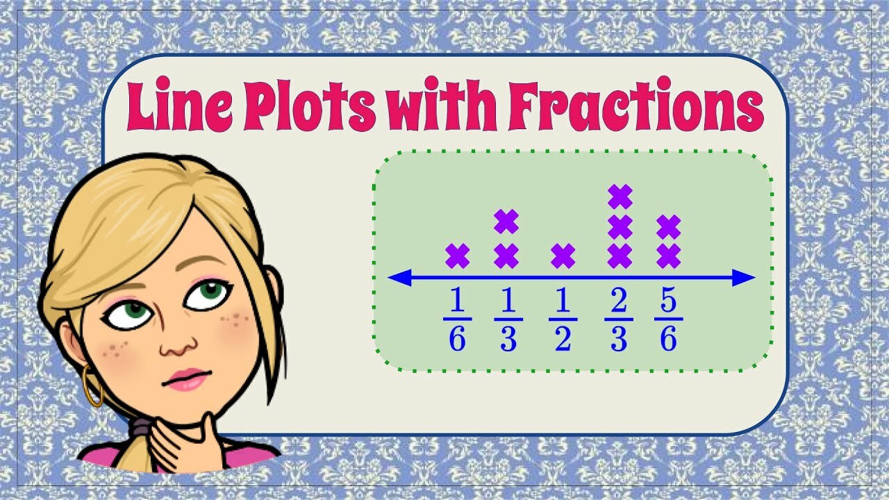 Identify a Line Plot with Fractions